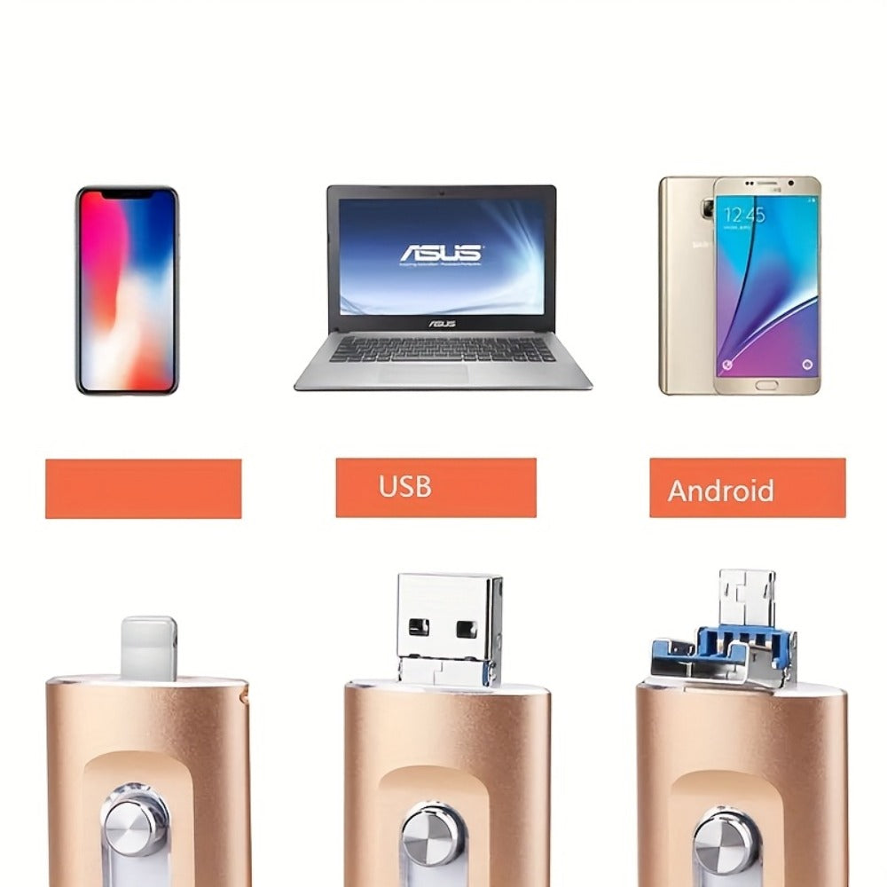USB Flash Drive 4-in-1 USB 3.0 Multi-Connector Drive with 128GB or 256GB Capacity and Four Color Options