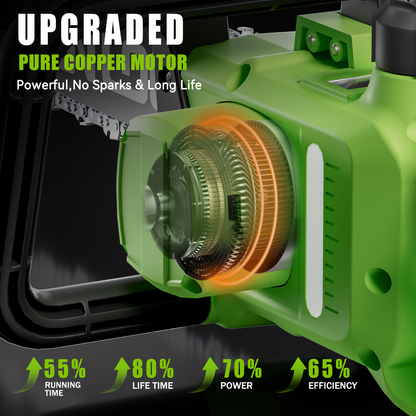 12-Inch Cordless Electric Chainsaw Kit in Five Colors with One- or Two-Battery and Two- or Three-Chain Options