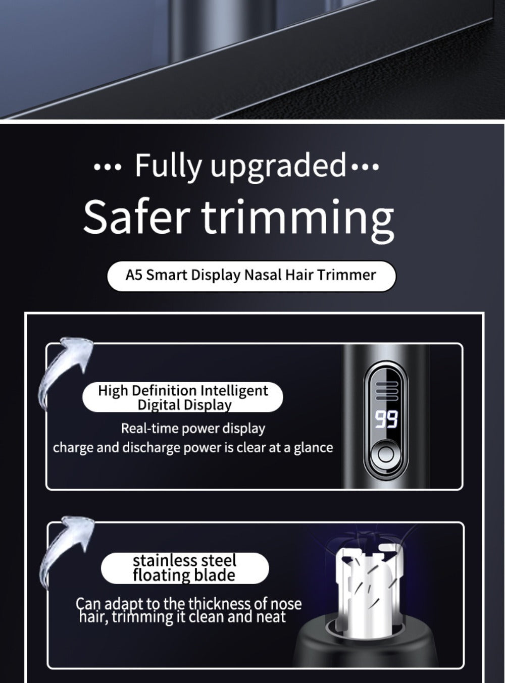 Nose Hair Trimmer Electric Painless 3-in-1 USB Rechargeable with LED Display – Trims Nose Ear Hair Eyebrows Waterproof Grooming Device