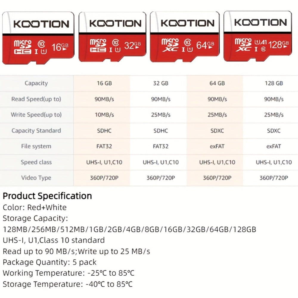 A1 C10 U1 Micro SD Card 5 Pack TF Memory Card 90MB/s High Speed 128MB to 128GB SDXC for Security for an Everyday Personal Care Routine