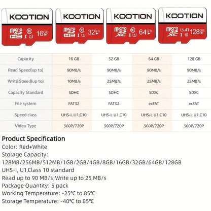 A1 C10 U1 Micro SD Card 5 Pack TF Memory Card 90MB/s High Speed 128MB to 128GB SDXC for Security for an Everyday Personal Care Routine