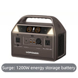 1200W Surge/595Wh[Brown]