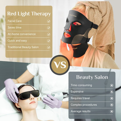 LED Light Therapy Face Mask 7 Color Red Light FDA Cleared Face and Neck Mask for Acne for Entryways, Bedrooms and Living Spaces