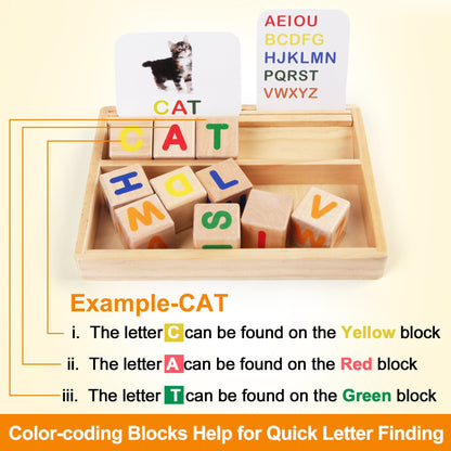 Phonics Word Builder Kit 110+ CVC Flash Cards 10 Letter Blocks Wooden Tray Spelling Matching Game | Learn to Read Toy for Preschool
