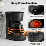 Drip Coffee Maker(5 Cup & LED)