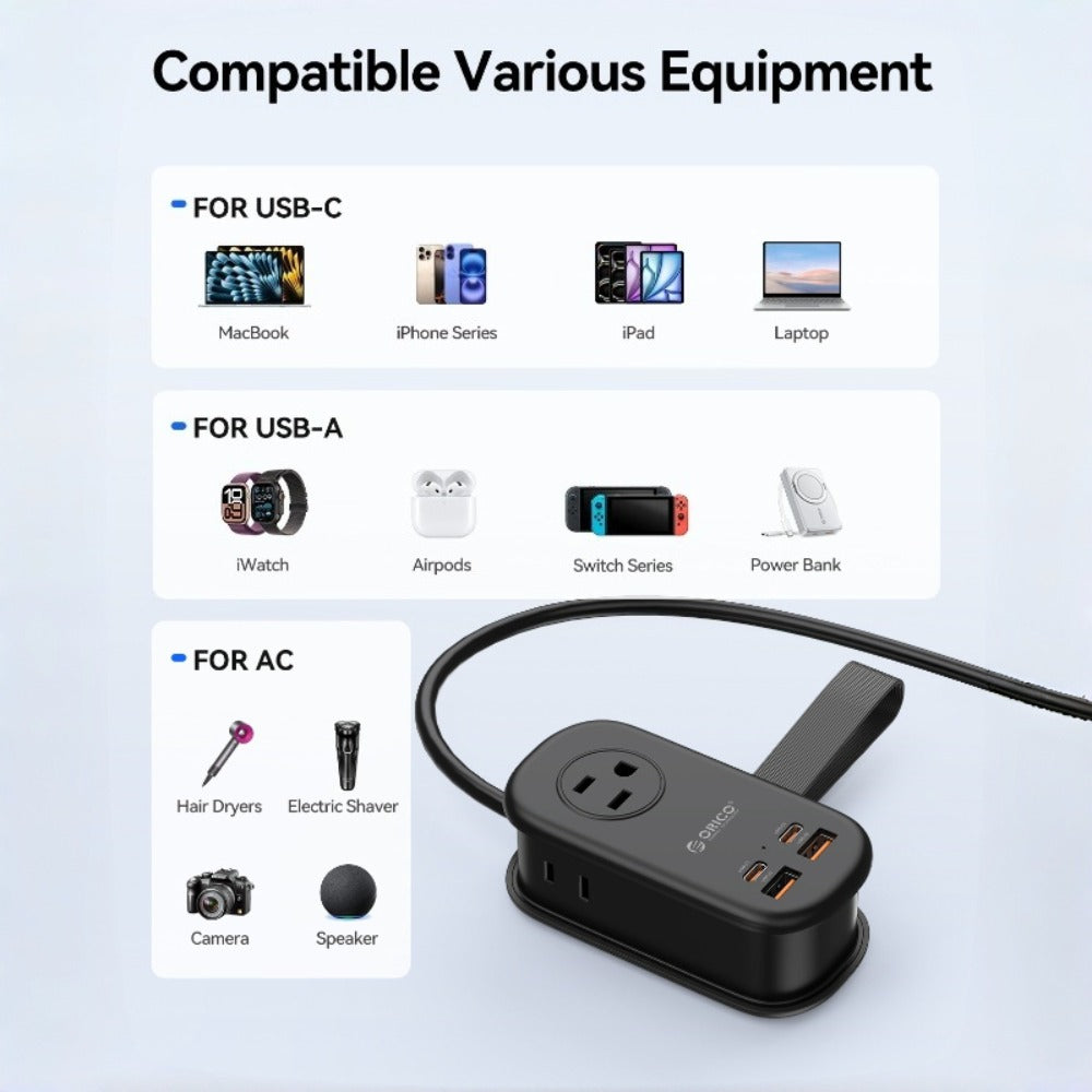 GaN 65W Portable Power Strip Fast Charging - 3 AC Outlets, 2 USB-C & 2 USB-A Ports, Flat Plug, 50-inch Cable