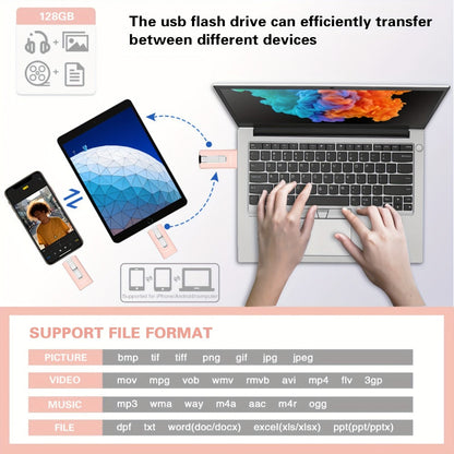 Photo Stick 256GB for iPhone iPad for a Home Lash Beauty Routine, with the Listed Configuration