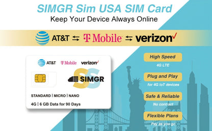 Triple Network SIM Card USA 4G LTE SIMGR AT&T T-Mobile & Verizon Auto-Select for an Everyday Personal Care Routine
