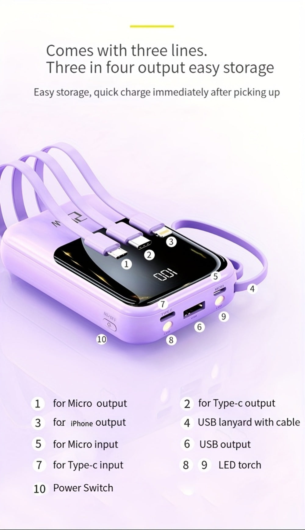 Power Bank 21000mAh Mini with 5W or 22.5W Power Options, Built-In Cable Set and LED Display