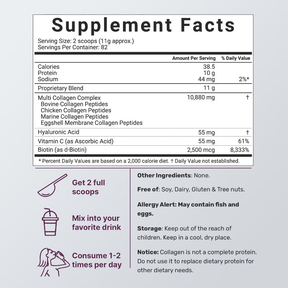 Collagen Powder Multi- Complex, Hydrolyzed Types I, II & III with Skin Nutrients for, Skin Elasticity