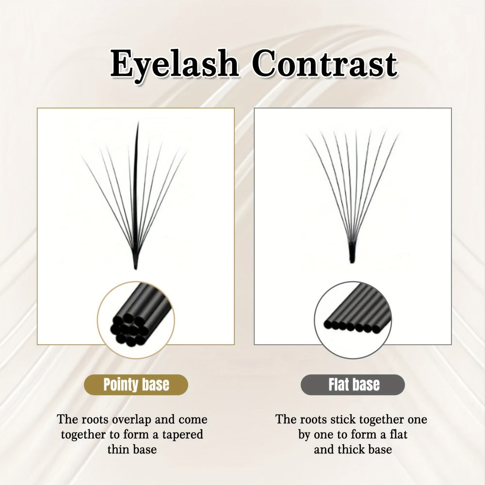 120-Fan Tray Premade Volume Lash Extensions 5D 7D 9D Wispy Faux Mink Eyelash Extensions C D Curl Mix 8-15mm
