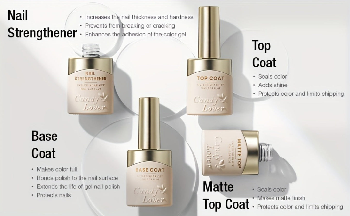 Gel Nail Polish 4-Piece Base and Top Coat Set with Glossy, Matte, Base and Strengthener Gels for UV/LED Soak-Off Use