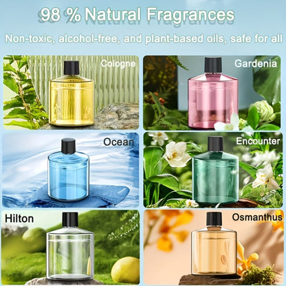 Car Fragrance Diffuser Refill Liquid – 5 Bottles 1.69oz Each, 5 Scents (Hilton, Gardenia, Osmanthus, Ocean, Cologne)