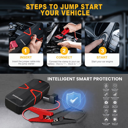 Portable Car Jump Starter with Tire Inflator – 3000A Peak 12V Battery Booster, USB Power Bank, LED Emergency Light