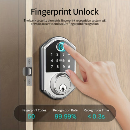 Smart Door Lock Deadbolt with Fingerprint PIN Key and Card or Cardless Black Silver Configurations