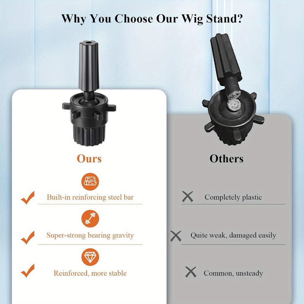 Adjustable Wig Stand Tripod 360 Rotation Aluminum Alloy Height Adjustable to 50 Inch Foldable Portable Mannequin Head Stand for Styling