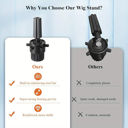 Adjustable Wig Stand Tripod 360 Rotation Aluminum Alloy Height Adjustable to 50 Inch Foldable Portable Mannequin Head Stand for Styling