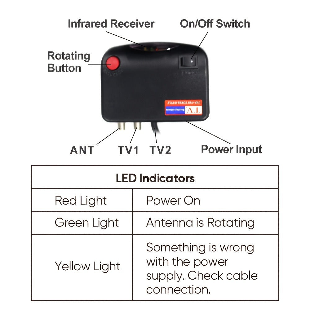 Amplified Outdoor TV Antenna 150 Mile Range, Motorized 360° Rotation, UHF VHF 4K 1080P, Wireless Remote