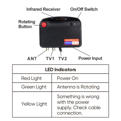 Amplified Outdoor TV Antenna 150 Mile Range, Motorized 360° Rotation, UHF VHF 4K 1080P, Wireless Remote