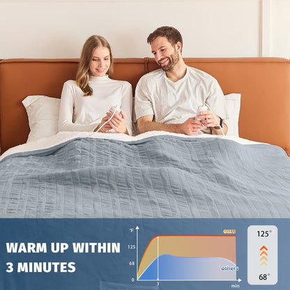 Electric Heated Blanket Dual Zone Independent Temperature Control A/B Zones for Entryways, Bedrooms and Living Spaces