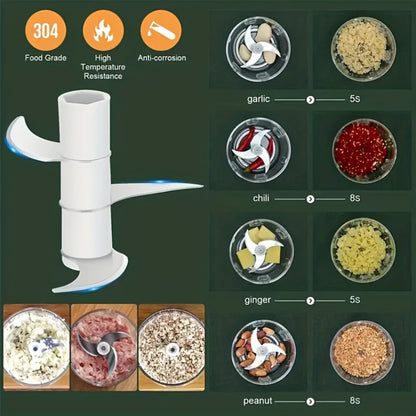 Electric Garlic Chopper & Mini Food Processor, Rechargeable USB Portable Garlic Mincer with 2-Cup Container