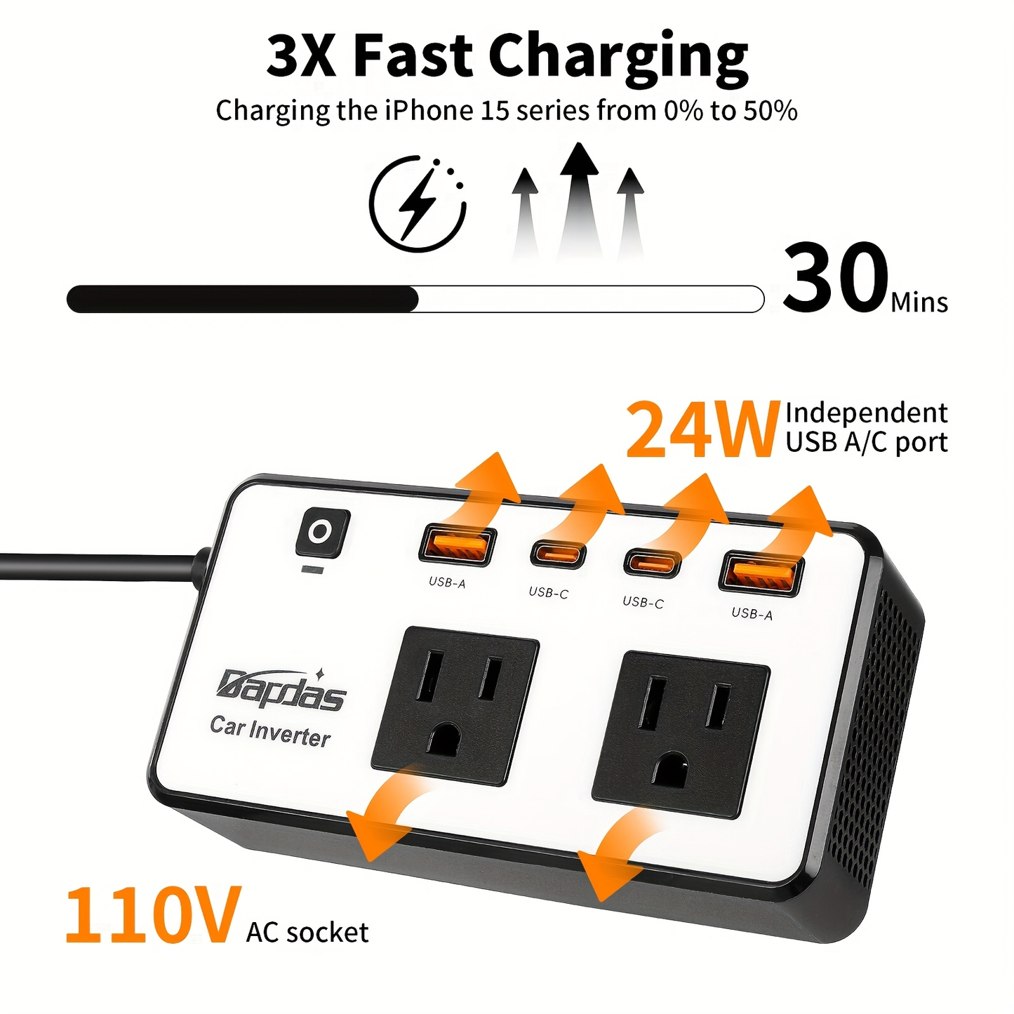 Car Inverter 200W DC 12V to AC 110V with Dual AC Outlets 24W USB-C Fast Charging 4 USB Ports Portable for Garden, Patio and Yard Use