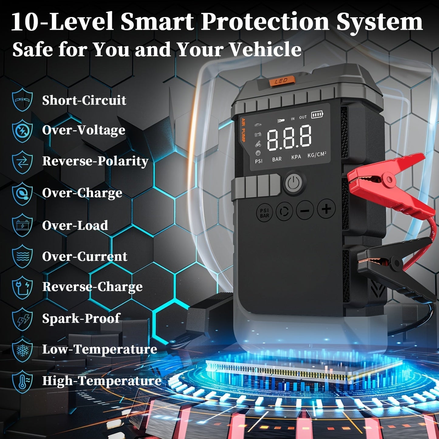 Jump Starter Power Bank 10000A 4-in-1 with 150 PSI Air Compressor LED Emergency Light USB Charging for Garden, Patio and Yard Use