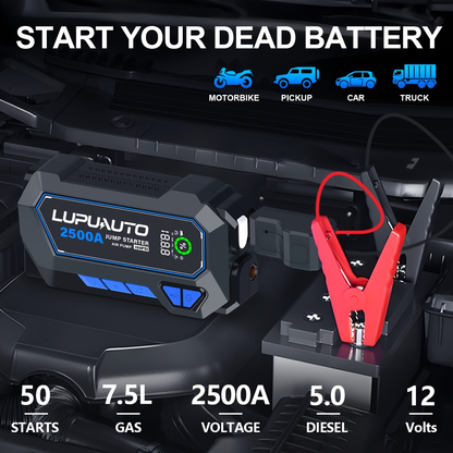 Tire Inflator with Jump Starter 150PSI Dual Cylinder 2X Faster 2500A 15000mAh Power Bank USB-C for Garden, Patio and Yard Use