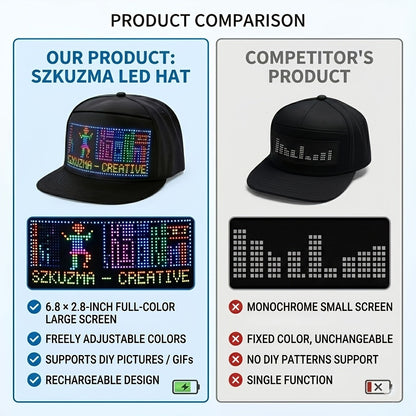 Programmable LED Hat with APP Control – Custom Text, Animation & Graffiti Display, USB Rechargeable, Adjustable Fit for Men & Women