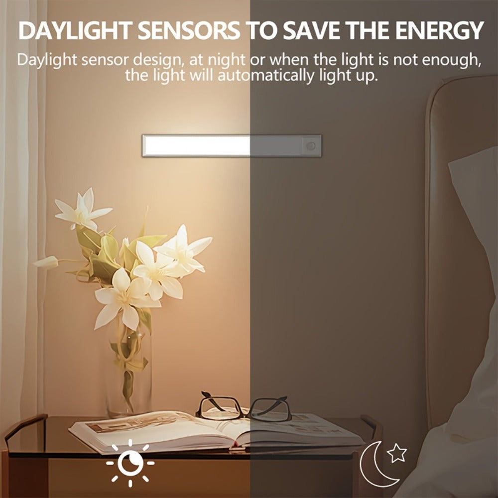 Motion Sensor Under Cabinet Lights 2 Pack for Home Cooking, Dining and Outdoor Meals, with the Listed Configuration