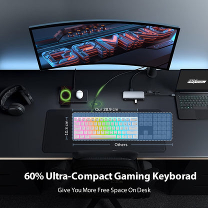 Mechanical Keyboard 61-Key Compact Wired Layout with Blue Switches, RGB Backlighting and Four Color Options