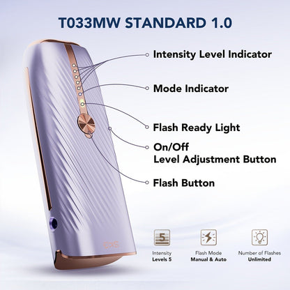 IPL Hair Removal Device Permanent Dual-Pulse Epilator with Red Light Therapy Unlimited for Everyday Face, Beard and Body Grooming