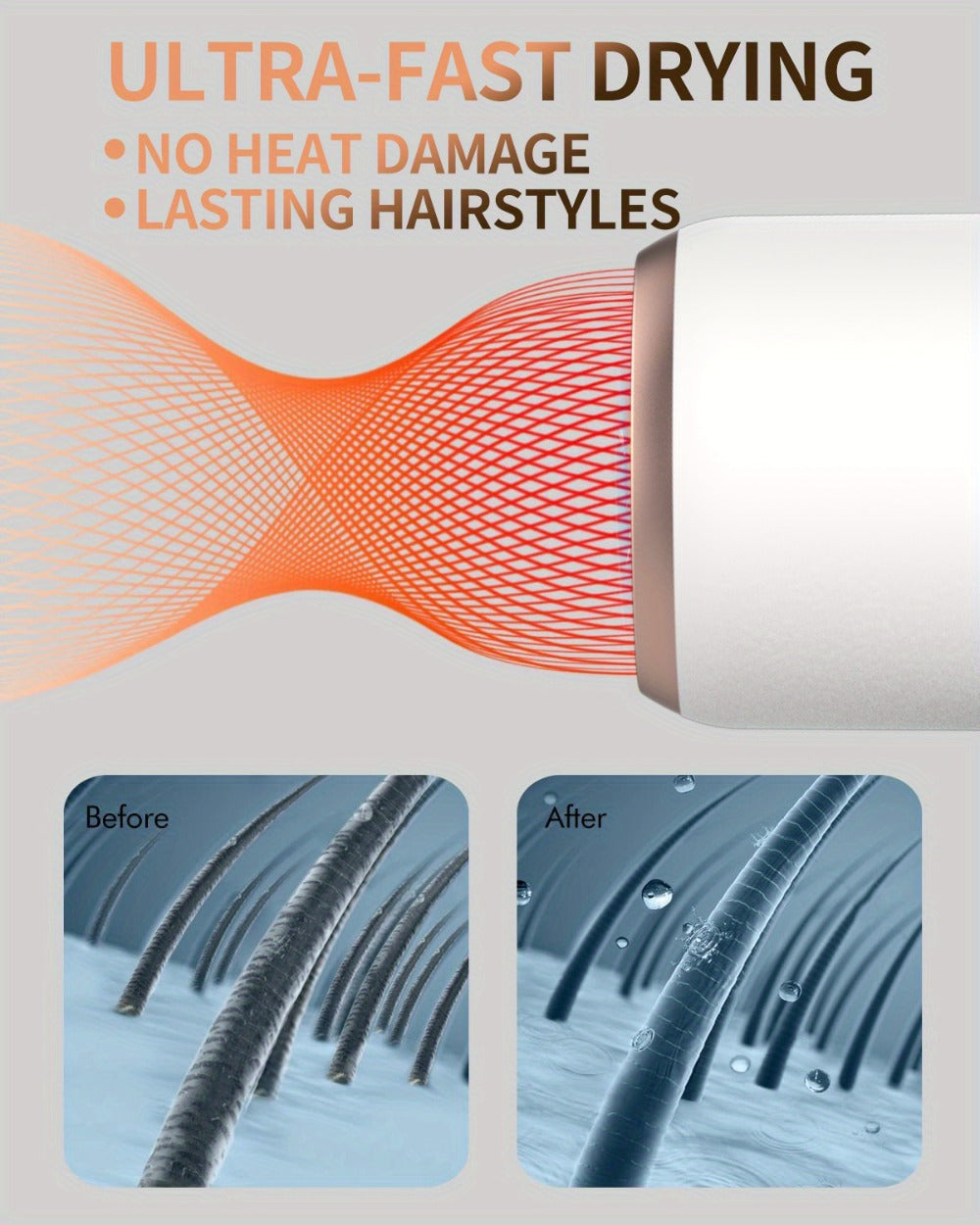 Ionic Hair Dryer 1600W with Diffuser Concentrator Nozzle 2 Speed 3 Heat Settings Cool Shot, for Home, Travel and Salon Hair Styling