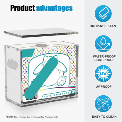 Pokemon Acrylic Display Case with UV Protection, 6MM Thick Crystal Clear Case for Booster Box & Elite Trainer Box