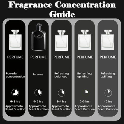Cologne Gift Set for Men 2-Pack Woody Citrus Vanilla Fragrance Paraben-Free Daily Wear Office Gym Party Scent 6.76oz Each