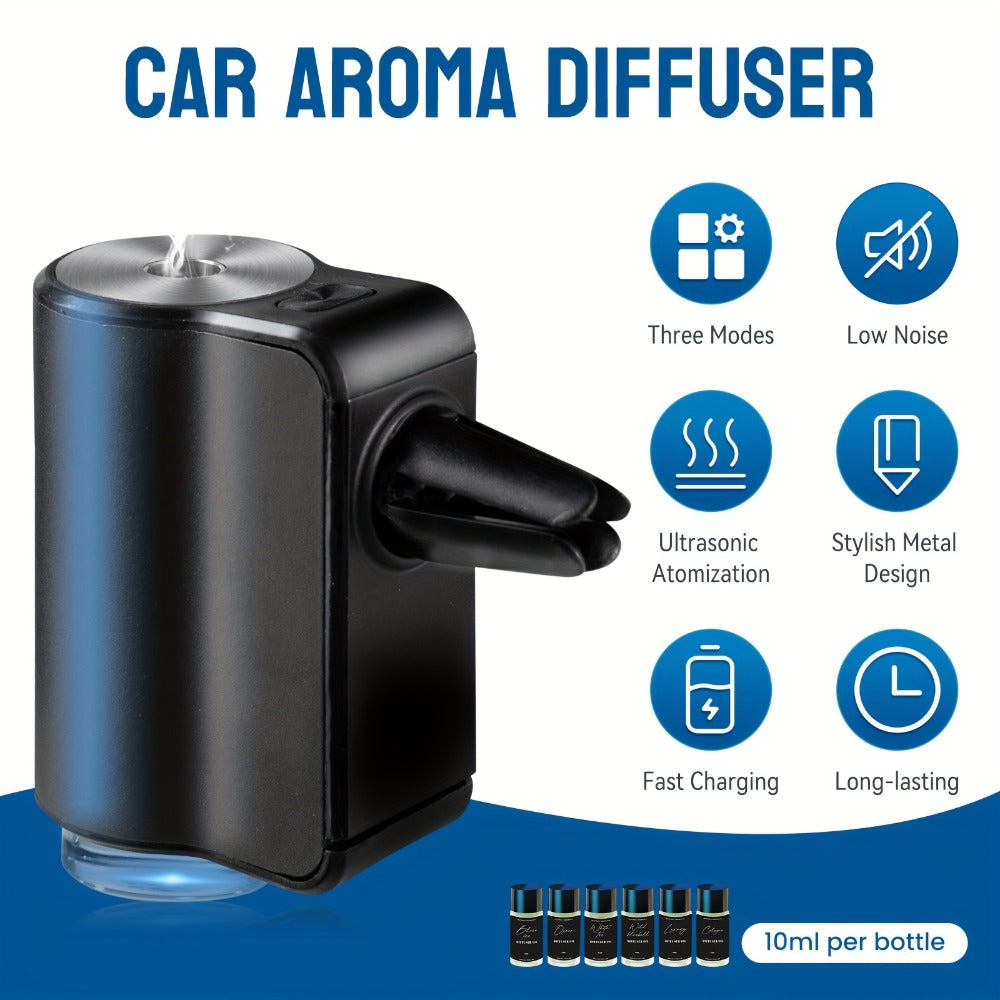 Car Essential Oil Diffuser – USB Aromatherapy Air Freshener with 3 Adjustable Mist Modes, Humidifier & Fragrance Diffuser for Vehicle