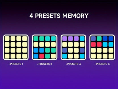 Donner Starrypad Mini MIDI Controller with 16 RGB Pads and Wireless detail image - detail view 16