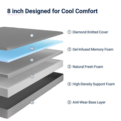 Double-Sided Bamboo Mattress with Memory Foam for Bedroom Comfort and Support detail image - detail view 17
