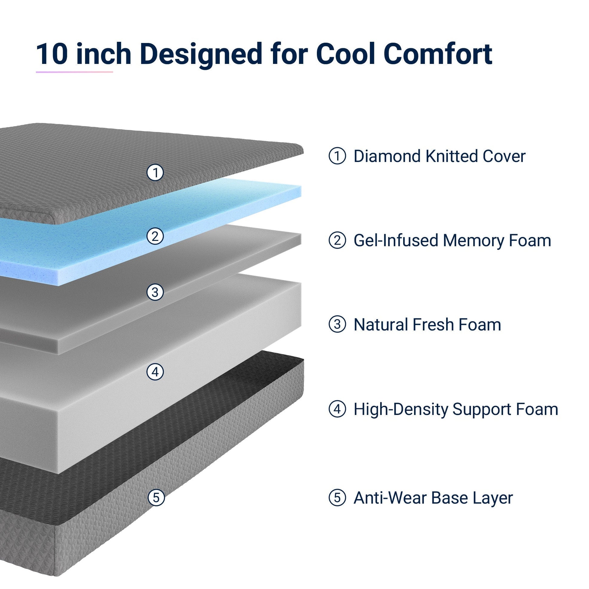 Double-Sided Bamboo Mattress with Memory Foam for Bedroom Comfort and Support detail image - detail view 20