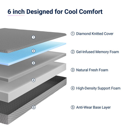 Double-Sided Bamboo Mattress with Memory Foam for Bedroom Comfort and Support detail image - detail view 5