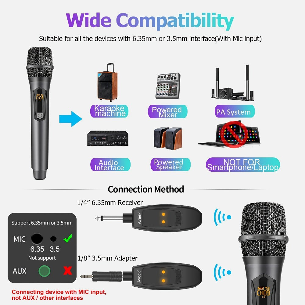 Dual Wireless Handheld Microphone System with Rechargeable Receiver detail image - detail view 3