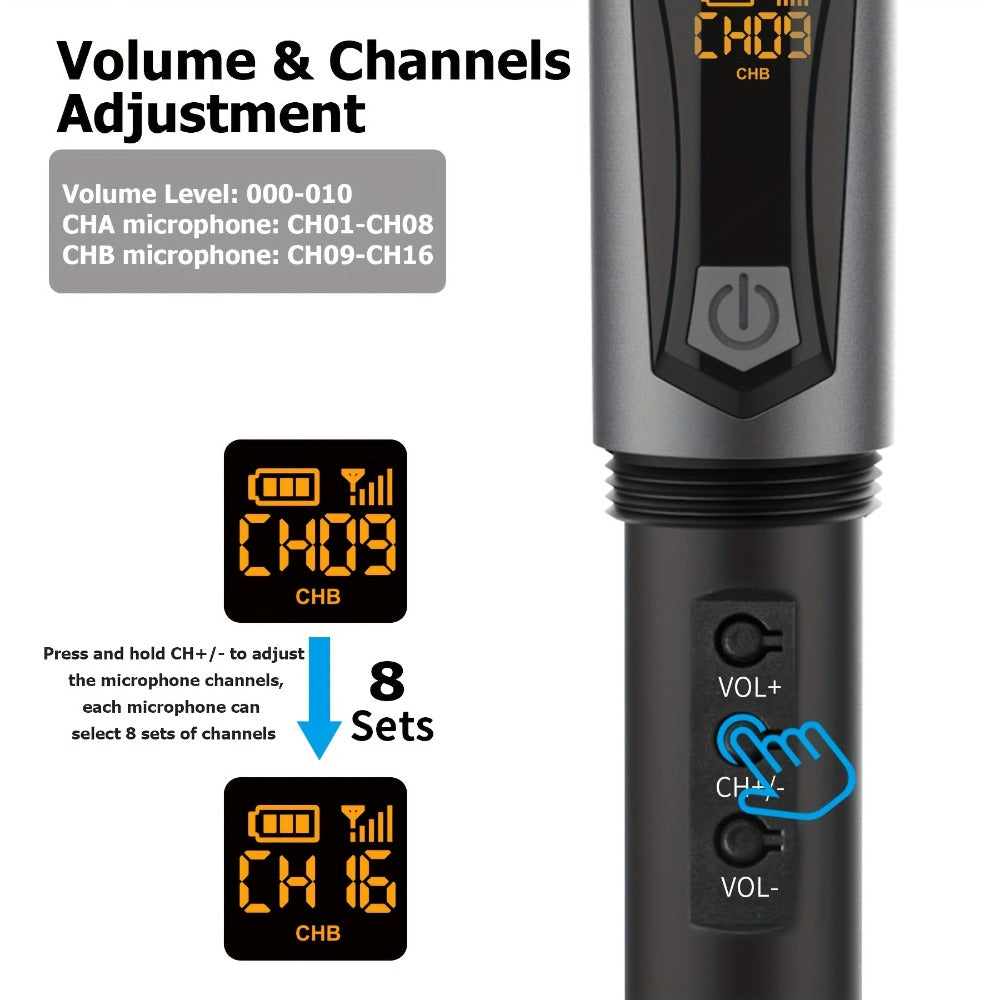 Dual Wireless Handheld Microphone System with Rechargeable Receiver detail image - detail view 7