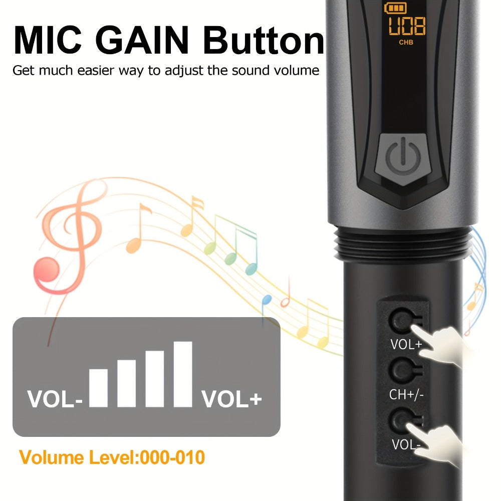 Dual Wireless Handheld Microphone System with Rechargeable Receiver detail image - detail view 9