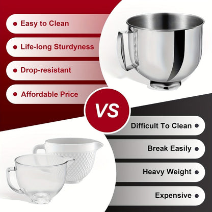 KitchenAid Compatible Stainless Steel Mixer Bowl 5 Quart, 304 Stainless Steel Stand Mixer Bowl with Handle & Spill-Resistant Lid