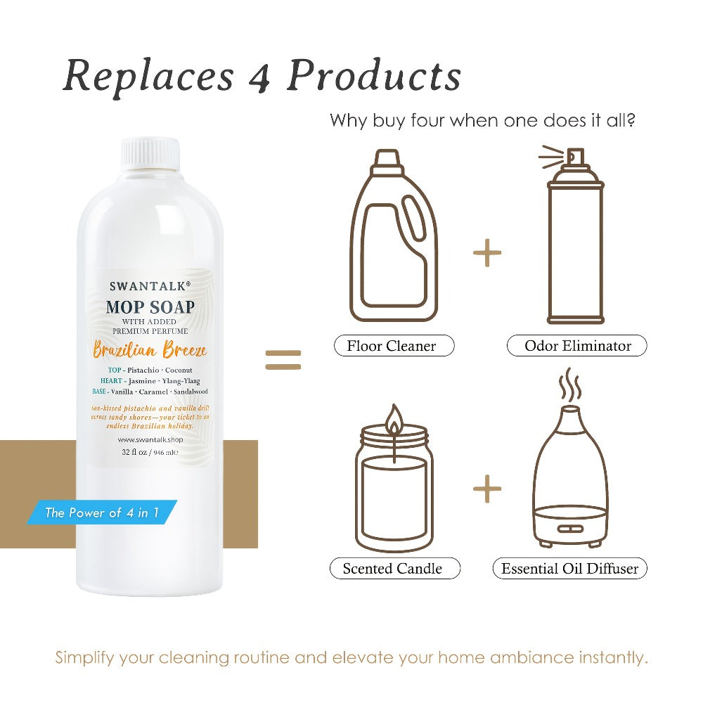 Concentrated Floor Cleaner 4X Formula 32 fl oz, SWANTALK Mop Soap Multi-Surface Streak-Free Floor Wash