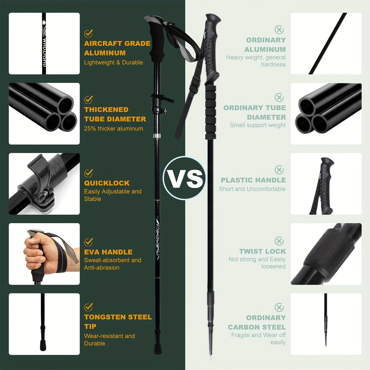 Aluminum Trekking Poles Set of 2 – Lightweight Quick-Lock Foldable Hiking Sticks with Ergonomic Non-Slip Grips
