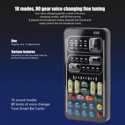 Voice Changer Sound Card with 8 Voice Effects & LED Lights, Portable Live Sound Board for PS4, PS5
