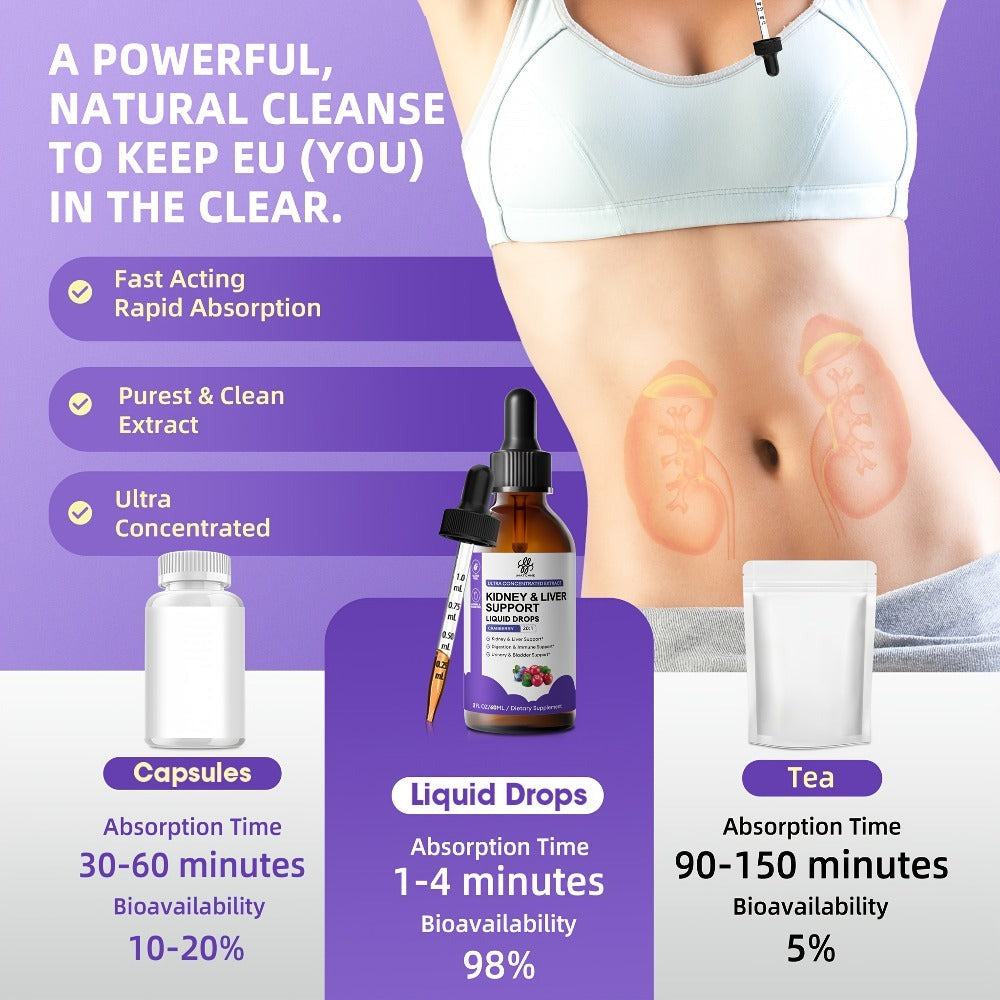 Kidney and Liver Support Drops 27-in-1 Complex - Alcohol-Free Natural Herbal Formula for Liver Health