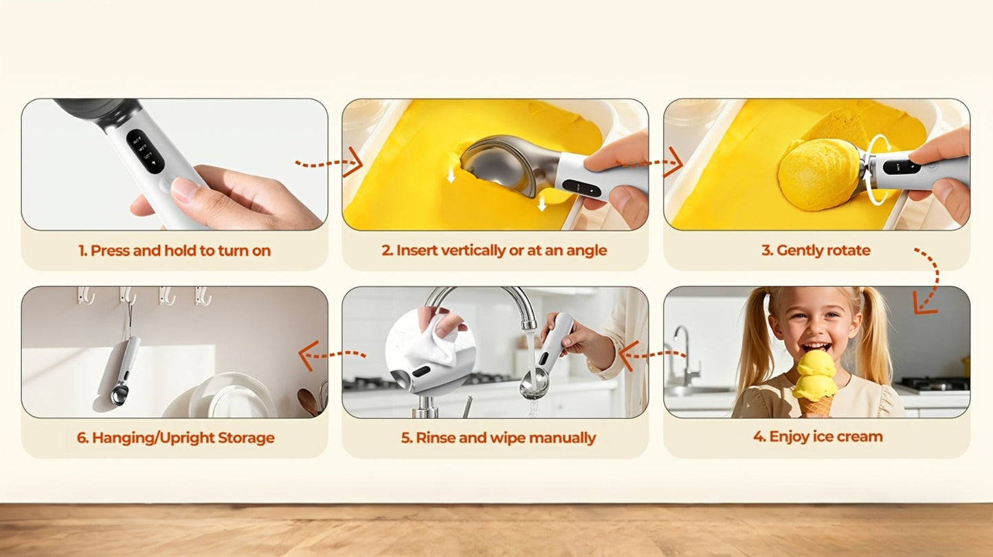 Electric Heated Ice Cream Scoop USB-C Rechargeable with 3 Temperature Settings 120°F 140°F 160°F IPX7 Handle Gift for Ice Cream Lovers