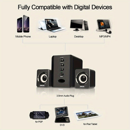 2.1 Mini Desktop Speaker System USB Powered with Independent Treble Bass Control for Bedside Audio, Alarms and Room Entertainment